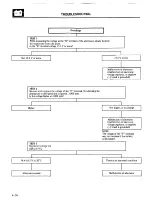 Предварительный просмотр 174 страницы Mitsubishi MOTORS Montero 1984 Service Manual