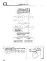 Предварительный просмотр 178 страницы Mitsubishi MOTORS Montero 1984 Service Manual