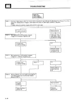 Предварительный просмотр 180 страницы Mitsubishi MOTORS Montero 1984 Service Manual