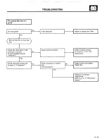 Предварительный просмотр 189 страницы Mitsubishi MOTORS Montero 1984 Service Manual