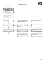 Предварительный просмотр 191 страницы Mitsubishi MOTORS Montero 1984 Service Manual