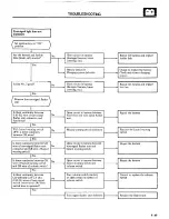 Preview for 203 page of Mitsubishi MOTORS Montero 1984 Service Manual