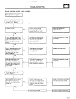 Preview for 211 page of Mitsubishi MOTORS Montero 1984 Service Manual