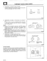 Предварительный просмотр 272 страницы Mitsubishi MOTORS Montero 1984 Service Manual