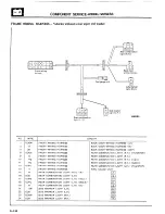 Предварительный просмотр 278 страницы Mitsubishi MOTORS Montero 1984 Service Manual