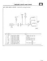 Предварительный просмотр 281 страницы Mitsubishi MOTORS Montero 1984 Service Manual