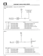 Предварительный просмотр 282 страницы Mitsubishi MOTORS Montero 1984 Service Manual