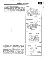 Предварительный просмотр 332 страницы Mitsubishi MOTORS Montero 1984 Service Manual