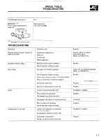 Предварительный просмотр 411 страницы Mitsubishi MOTORS Montero 1984 Service Manual