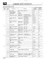 Preview for 481 page of Mitsubishi MOTORS Montero 1984 Service Manual