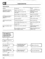 Предварительный просмотр 498 страницы Mitsubishi MOTORS Montero 1984 Service Manual