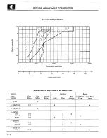 Предварительный просмотр 668 страницы Mitsubishi MOTORS Montero 1984 Service Manual