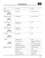 Предварительный просмотр 760 страницы Mitsubishi MOTORS Montero 1984 Service Manual