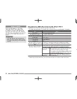 Preview for 93 page of Mitsubishi MOTORS Multi-Communication System User Manual