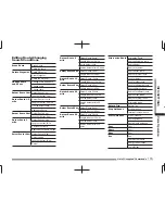 Preview for 180 page of Mitsubishi MOTORS Multi-Communication System User Manual