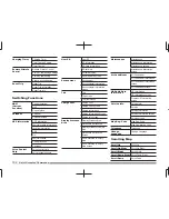 Предварительный просмотр 183 страницы Mitsubishi MOTORS Multi-Communication System User Manual