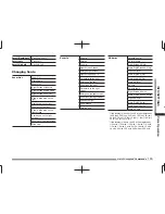 Preview for 184 page of Mitsubishi MOTORS Multi-Communication System User Manual