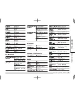 Предварительный просмотр 190 страницы Mitsubishi MOTORS Multi-Communication System User Manual