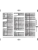 Предварительный просмотр 194 страницы Mitsubishi MOTORS Multi-Communication System User Manual