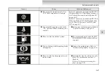 Preview for 207 page of Mitsubishi MOTORS Outlander 2007 Owner'S Manual