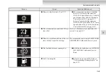 Preview for 209 page of Mitsubishi MOTORS Outlander 2007 Owner'S Manual