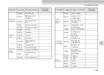 Preview for 439 page of Mitsubishi MOTORS Outlander 2007 Owner'S Manual