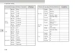 Preview for 442 page of Mitsubishi MOTORS Outlander 2007 Owner'S Manual