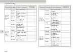 Preview for 446 page of Mitsubishi MOTORS Outlander 2007 Owner'S Manual