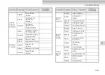 Preview for 447 page of Mitsubishi MOTORS Outlander 2007 Owner'S Manual