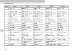 Preview for 450 page of Mitsubishi MOTORS Outlander 2007 Owner'S Manual