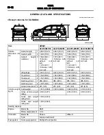 Предварительный просмотр 13 страницы Mitsubishi MOTORS Outlander 2007 Service Manual, Technical Information & Body Repair Manual Data