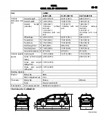 Предварительный просмотр 14 страницы Mitsubishi MOTORS Outlander 2007 Service Manual, Technical Information & Body Repair Manual Data