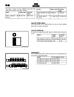 Предварительный просмотр 27 страницы Mitsubishi MOTORS Outlander 2007 Service Manual, Technical Information & Body Repair Manual Data