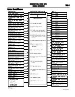 Предварительный просмотр 39 страницы Mitsubishi MOTORS Outlander 2007 Service Manual, Technical Information & Body Repair Manual Data