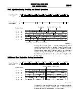 Предварительный просмотр 69 страницы Mitsubishi MOTORS Outlander 2007 Service Manual, Technical Information & Body Repair Manual Data