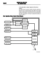 Предварительный просмотр 70 страницы Mitsubishi MOTORS Outlander 2007 Service Manual, Technical Information & Body Repair Manual Data