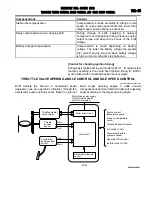 Предварительный просмотр 75 страницы Mitsubishi MOTORS Outlander 2007 Service Manual, Technical Information & Body Repair Manual Data