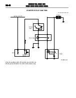 Предварительный просмотр 82 страницы Mitsubishi MOTORS Outlander 2007 Service Manual, Technical Information & Body Repair Manual Data