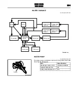 Предварительный просмотр 107 страницы Mitsubishi MOTORS Outlander 2007 Service Manual, Technical Information & Body Repair Manual Data