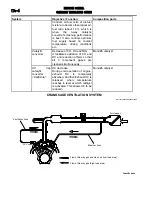 Предварительный просмотр 132 страницы Mitsubishi MOTORS Outlander 2007 Service Manual, Technical Information & Body Repair Manual Data