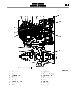 Предварительный просмотр 145 страницы Mitsubishi MOTORS Outlander 2007 Service Manual, Technical Information & Body Repair Manual Data