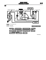 Предварительный просмотр 155 страницы Mitsubishi MOTORS Outlander 2007 Service Manual, Technical Information & Body Repair Manual Data