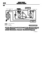 Предварительный просмотр 156 страницы Mitsubishi MOTORS Outlander 2007 Service Manual, Technical Information & Body Repair Manual Data