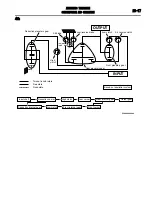 Предварительный просмотр 157 страницы Mitsubishi MOTORS Outlander 2007 Service Manual, Technical Information & Body Repair Manual Data