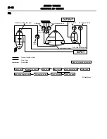 Предварительный просмотр 158 страницы Mitsubishi MOTORS Outlander 2007 Service Manual, Technical Information & Body Repair Manual Data