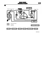 Предварительный просмотр 159 страницы Mitsubishi MOTORS Outlander 2007 Service Manual, Technical Information & Body Repair Manual Data