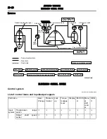 Предварительный просмотр 160 страницы Mitsubishi MOTORS Outlander 2007 Service Manual, Technical Information & Body Repair Manual Data