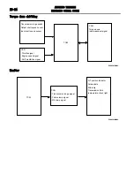 Предварительный просмотр 164 страницы Mitsubishi MOTORS Outlander 2007 Service Manual, Technical Information & Body Repair Manual Data