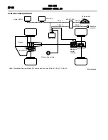 Предварительный просмотр 196 страницы Mitsubishi MOTORS Outlander 2007 Service Manual, Technical Information & Body Repair Manual Data