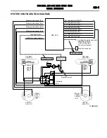 Предварительный просмотр 232 страницы Mitsubishi MOTORS Outlander 2007 Service Manual, Technical Information & Body Repair Manual Data